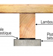 Structure Terrasse En Bois