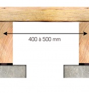 Écart Maximum De Lambourde